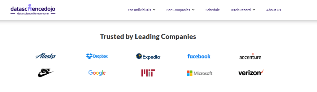 Trusted by Leading Companies