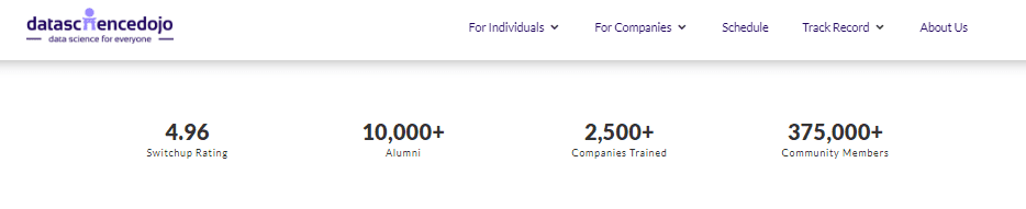 Data Science Dojo Ratings