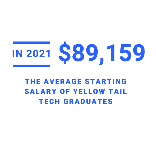Yellow Tail Tech Students Average Salary